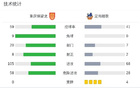 重慶勝定南，張英凱世界波，卡里略頭球制勝。
