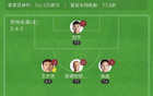 蘇州東吳不敗7輪，科維奇破門，拜沙提汗2-0勝南通支云。