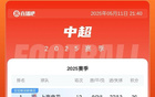 中超積分榜：英博平三鎮(zhèn)，亞泰連敗墊底，津門虎四輪三敗
