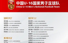 U16國(guó)足38人名單出爐，鄺兆鐳入選，備戰(zhàn)亞洲杯預(yù)選賽。