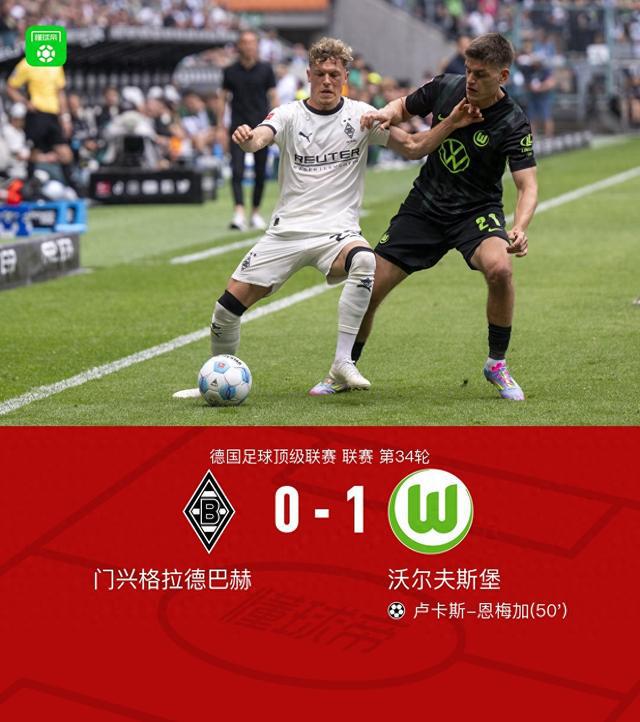 沃爾夫斯堡客場勝門興，盧卡斯-恩梅加決勝。
