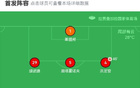 武里南聯(lián)勝蒙通聯(lián)獲泰國杯冠軍，成都亞冠附加賽對曼谷聯(lián)。