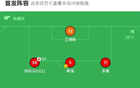 杭州臨平吳越勝長(zhǎng)春喜都1-0