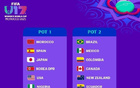 U17女足世界杯：日朝美一檔，中國(guó)三檔。