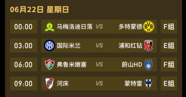 世俱杯觀賽：國米多特爭首勝，南美隊強勢待續(xù)