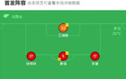 杭州臨平吳越勝上海海港B隊(duì)，楊辰禹獨(dú)決勝負(fù)。