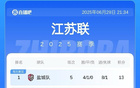 蘇超積分榜：鹽城領(lǐng)跑，連云港進前五，鎮(zhèn)江四敗墊底。