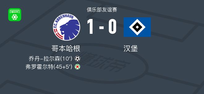 哥本哈根勝漢堡，喬丹-拉爾森制勝一球